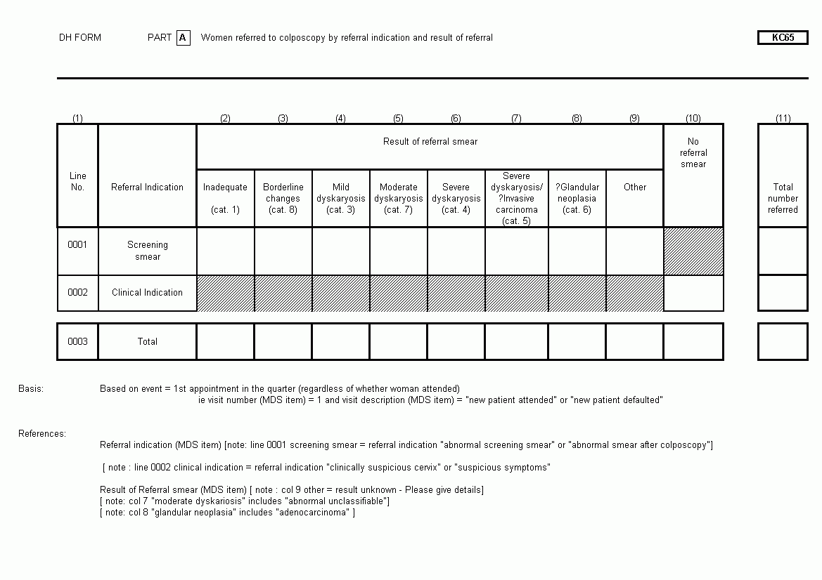 Central Return Form kc65 2