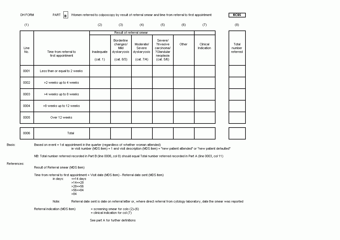 Central Return Form kc65 3