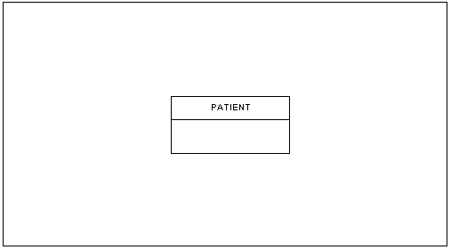 UML Diagramming Convention showing the Class of  PATIENT